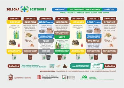 Calendari setmanal. Què es recull cada dia?
