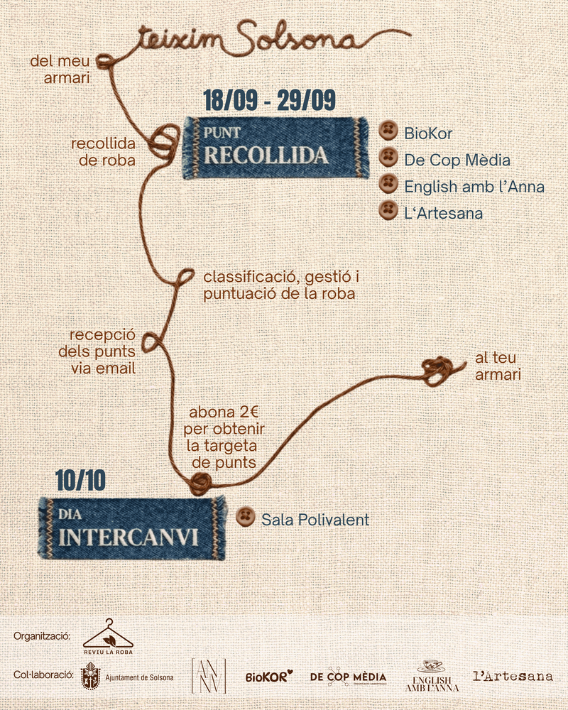 4t Mercat d'intercanvi Reviu la Roba