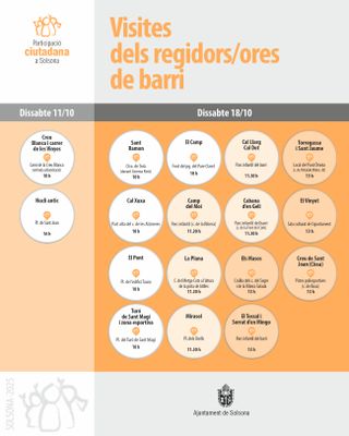 Dissabte comença una nova ronda de visites dels regidors de barri de Solsona
