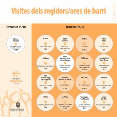 Les últimes trobades es van fer a principi d'estiu