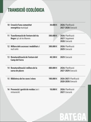 Transició ecològica